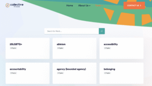 CTI Glossary